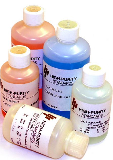 High Purity Products
